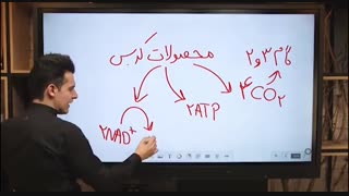 پکیج فرمول یک - استاد آرمان اربابی - تدریس زیست شناسی کنکور کلینیک مو