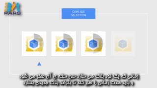 الگوریتم اثبات سهام در شبکه بلاک چین چیست ؟