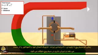 اموزش اشنایی با راه اندازی موتورهای الکتریکی (شماره 2 )