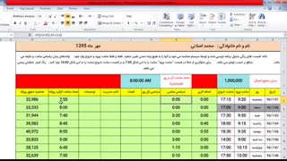 آموزش ویدئویی محاسبه حقوق و دستمزد در نرم افزار اکسل