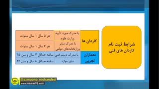 آشنایی با آزمون مهندسی و پاسخ به سوالات داوطلبان آزمون اولی
