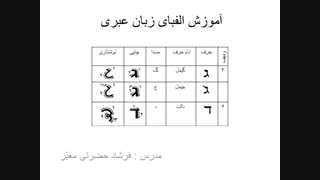 آموزش زبان عبری-درس ۲