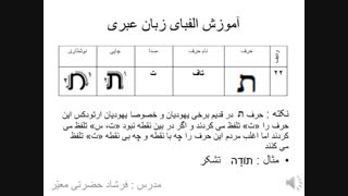 آموزش زبان عبری-درس۹