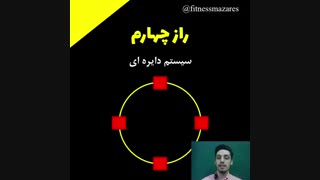 راهکارهای موثر برای تمرین پرشدت در منزل