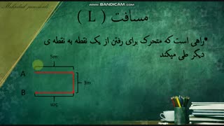 اموزش فیزک نهم - قسمت اول : مسافت