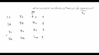 ریاضی هفتم - ویدیوی 3