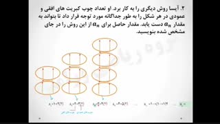 ریاضی1 – فصل 1 - درس سوم الگوو دنباله ها - قسمت 1