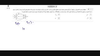 حل سوال فیزیک ساکن قلمچی 98