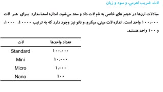 آموزش فارکس قسمت دوم