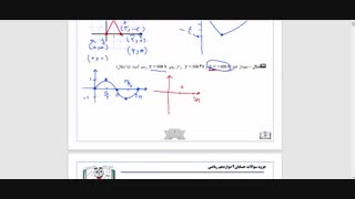 حسابان 2 فصل اول درس اول پارت سوم