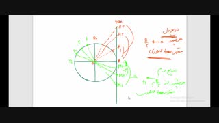 حسابان2 فصل دوم درس اول پارت سوم