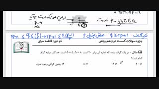 گسسته فصل دوم درس اول پارت چهارم