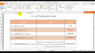سی شارپ - آرایه ها - قسمت هشتم