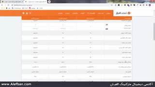 راهنمای خرید هاست؛ 8 نکته برای خرید یک هاست عالی | طراحی وبسایت