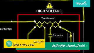 آموزش کامل چگونگی تعمیرات و کار کردن ماکروفر | یک ماکروفر چگونه کار میکند