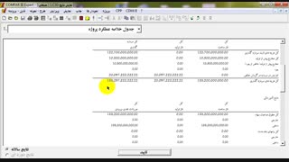 نقش ضریب تبدیل در سودآوری سرمایه گذاری تولید رب گوجه فرنگی