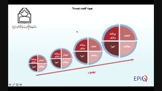 مقدمه اپیک-1