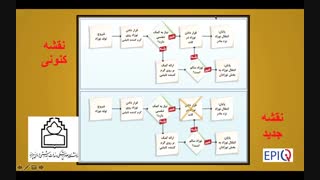 گام پنجم اپیک - 7