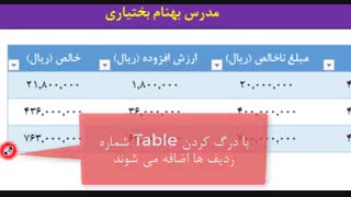 آموزش اکسل - نحوه درج شماره ردیف اتوماتیک در محیط Table