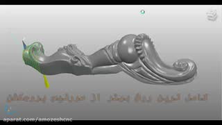 اموزش جی کد گیری چهار محور همزمان پاورمیل