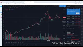 اندیکاتور ARANATS - باز کردن اکانت تریدینگ ویو