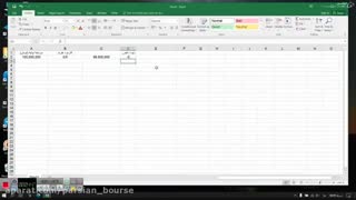 آموزش رعایت حد ضرر در بورس
