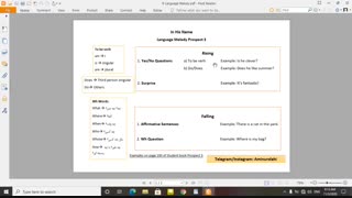 Language Melody Prospect 3 En