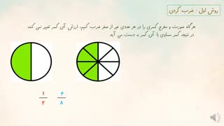 کسرهای مساوی چهارم