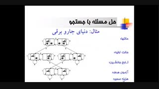 هوش مصنوعی ، جلسه سوم (ترم مهر 99)