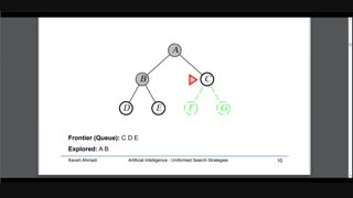 هوش مصنوعی ، جلسه چهارم (ترم مهر 99)