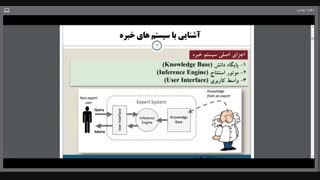 سیستم های خبره ، جلسه اول (ترم مهر 99)