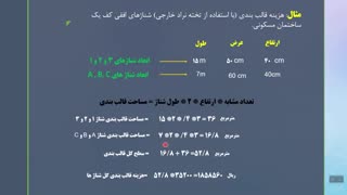 قالب بندی متره و برآورد