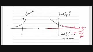 ریاضی3 فصل سوم درس دوم پارت اول