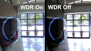 فناوری WDR در دوربین های مدار بسته ویوتک