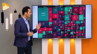 بررسی نقشه بازار