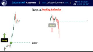 انواع رفتاری معاملاتی و تاثیر آنها بر حرکت قیمت