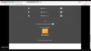 رمز ارز بیت کوین