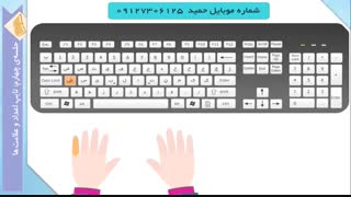 کاروفناوری ششم درس 5جلسه چهارم