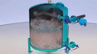 فیلتر شنی صنعتی -  مکانیزم 0 تا 100 بکواش