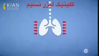 کی برای کرونا بریم بیمارستان