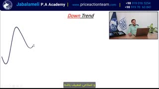 شناسایی شروع،ادامه،تغییر و پایان روند نزولی