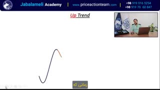 شناسایی شروع،ادامه،تغییر و پایان روند صعودی