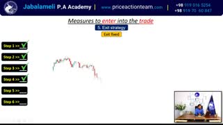 استراتژی خروج