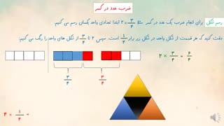 ضرب کسر در عدد و عدد در کسر پنجم