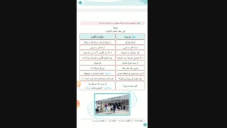 عربی درس_دو (حوار) پایه_دهم