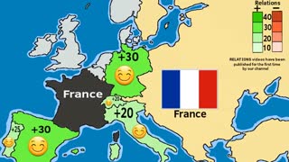 رتبه‌بندی سطح روابط کشورهای اروپای غربی با یکدیگر