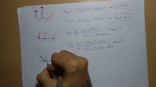 حل مسئله صفحه 14-فصل 2- مقاومت مصالح 1