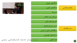 شرح مشکل؛ معضلات نظام کارشناسی رسمی