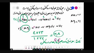 شیمی یازدهم فصل اول محلول ها و حل مسایل مربوطه ( استاد امیری )