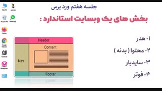 ورد پرس جلسه 9
